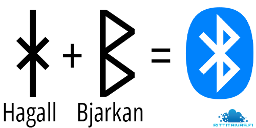 Bluetooth logon koostumus