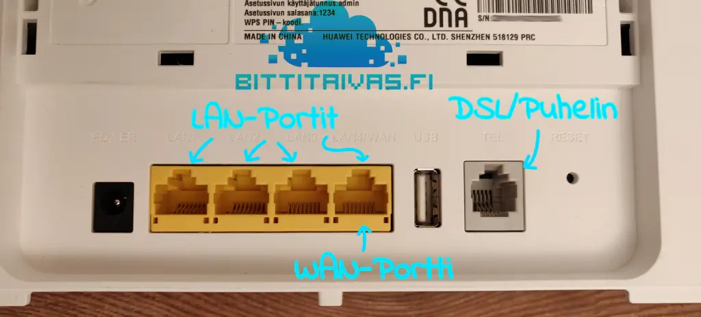 Reitittimen portit LAN WAN TEL DSL ports
